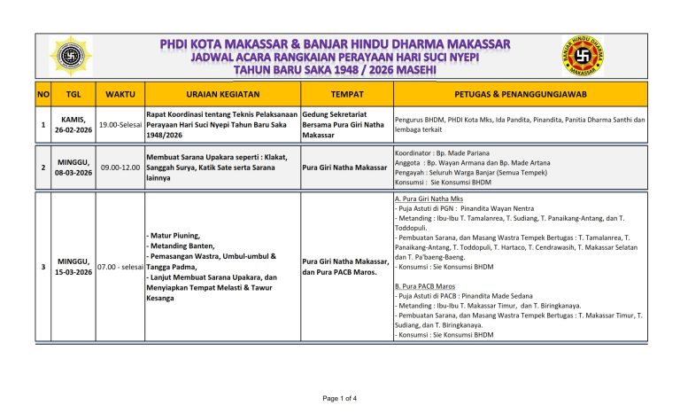 Jadwal Upakara Perayaan Hari Suci Nyepi Tahun Baru Saka 1948 di Kota Makassar